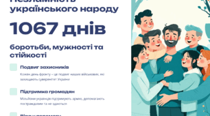 24 лютого 2026 року. З нагоди річниці повномасштабної війни росії проти України. Презентація “Чотири роки української незламності!"