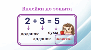 Математичні вклейки до зошита: компоненти дії додавання