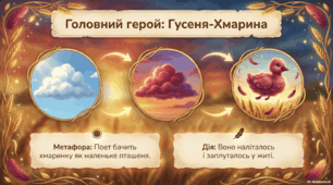 Микола Вінграновський. «Даленіє вечір в бабиному літі…»