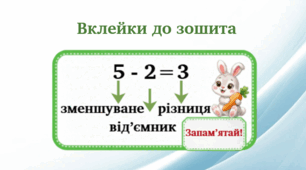 Математичні вклейки до зошита: компоненти дії віднімання