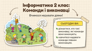 Команди і виконавці. Інформатика 2 клас