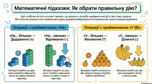 Математична скарбничка