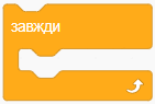 Quiz image