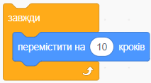 Quiz image