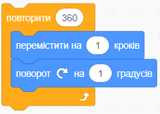 Quiz image