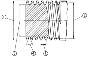 09018fxc-15d3-295x192.png