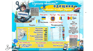🌟 Інформаційний плакат-нуш: «Одеська область — перлина півдня України»