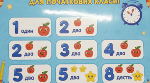Числівник