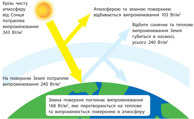 09018oms-8a25-624x381.png