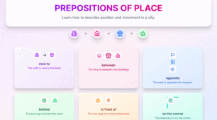 Prepare 6, Unit 14 Prepositions of Place Grammar
