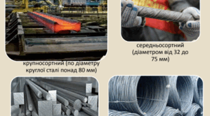 Прокатні валки
