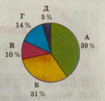 09018xp7-305b-346x332.png