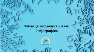 Вивчення таблиці множення 2 клас . Інфографіка