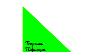 Теорема Піфагора