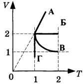 090198cq-eaa5-167x168.png