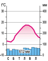 090198sk-ad6b-159x203.png