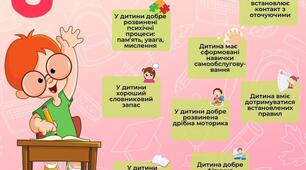 Орієнтовний тест шкільної зрілості Керна-Йірасіка (Вербальний субтест)