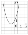 09019bnc-702e-98x122.png