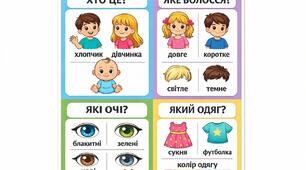 Дидактична гра «Вгадай за описом»