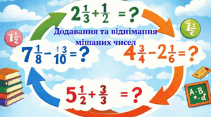 Кругові приклади. Додавання та віднімання мішаних чисел. 5 клас