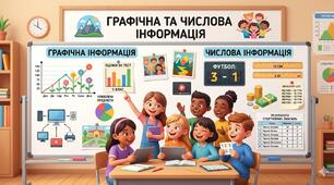 Графічна та числова інформація