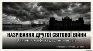 Назрівання Другої світової війни