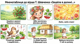 Мнемотаблиці до віршів Т.Г. Шевченка
