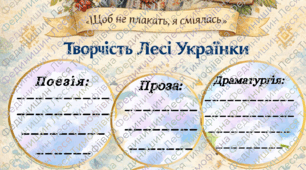 Аркуші завдань  про творчость Лесі Українки