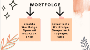Порядок слів у німецькій мові (Wortfolge) | Презентація + вправи | PDF + Canva | A1–A2 | 17 слайдів