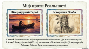 Відеопрезентація «Пісня про Гайавату» Г.Лонгфелло