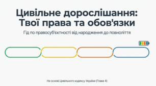 Цивільна правоздатність і цивільна дієздатність. Обсяг цивільної правосуб'єктності неповнолітніх.