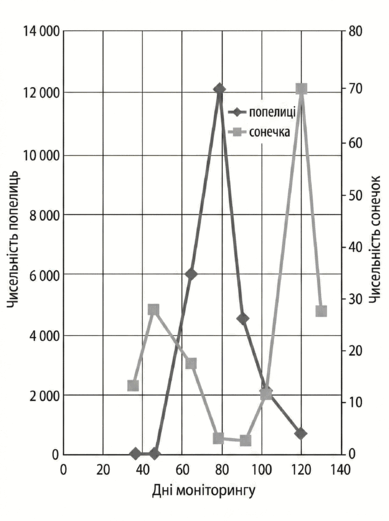 09019x52-d9b8-389x521.png