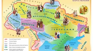 "Етнографічні джерела інформації" НУШ