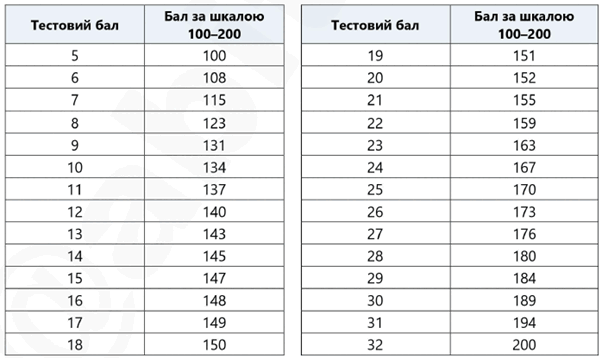 09019zju-00f2-602x358.png