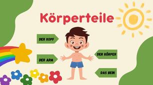 Презентація "Körperteile" - частини тіла + робочий аркуш для учнів
