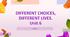 Презентація до підручника Kids Online 8.Unit 6. DIFFERENT CHOICES, DIFFERENT LIVES Lesson 7, с.117