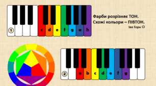 Кольори і клавіші