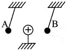 0901a1r9-dac3-217x165.png