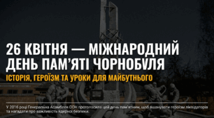 Міжнародний день пам'яті Чорнобиля