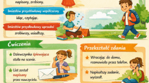 Scenariusz, ćwiczenia "Imiesłowy w języku polskim – funkcje i zastosowanie w wypowiedzi", 8 klasa