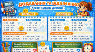 Самостійна робота з математики для 5 класу "Додавання та віднімання десяткових дробів"