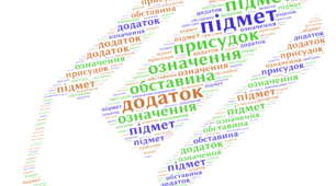 Члени речення. ГР4