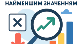 Пошук найбільшого і найменшого елемента