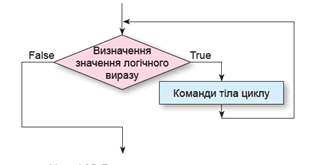 0901a4vv-db8b-313x165.png