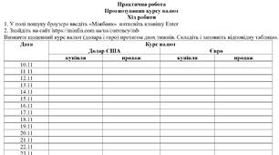 Практична робота: "Прогнозування курсу валют"