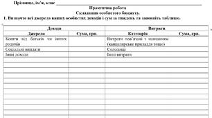Практична робота: "Складання особистого бюджету."