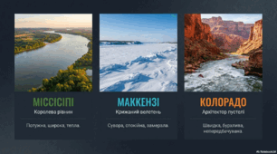 Практична робота: Режим річок басейнів трьох океанів на прикладі Міссісіпі, Маккензі і Колорадо