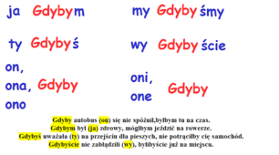 Ćwiczeniа.  Тryb przypuszczający.