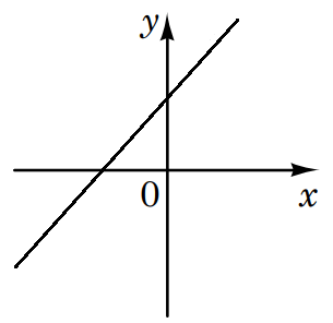 0901a5wv-102a-305x296.png