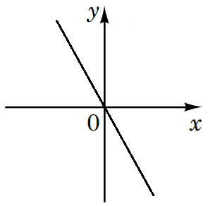 0901a5wx-3c30-295x292.png